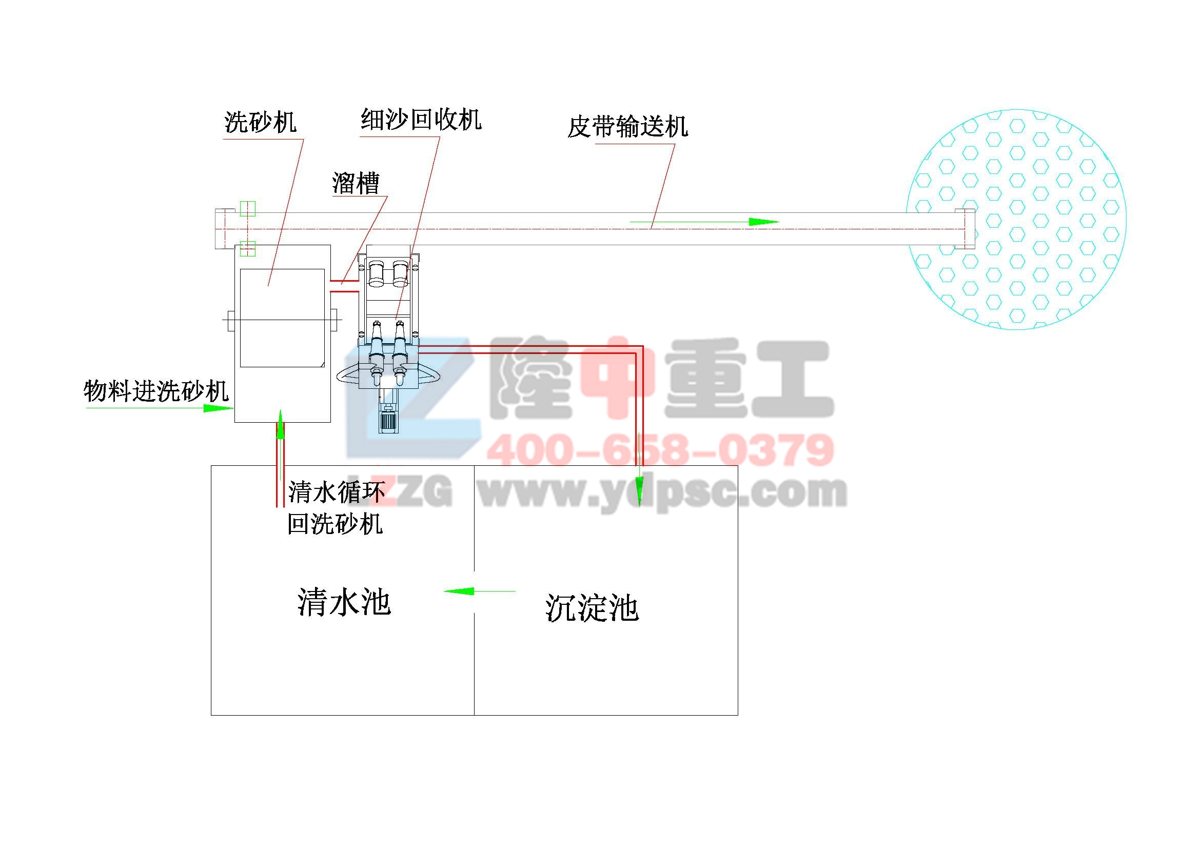 ��ɰ���ՙC�����D