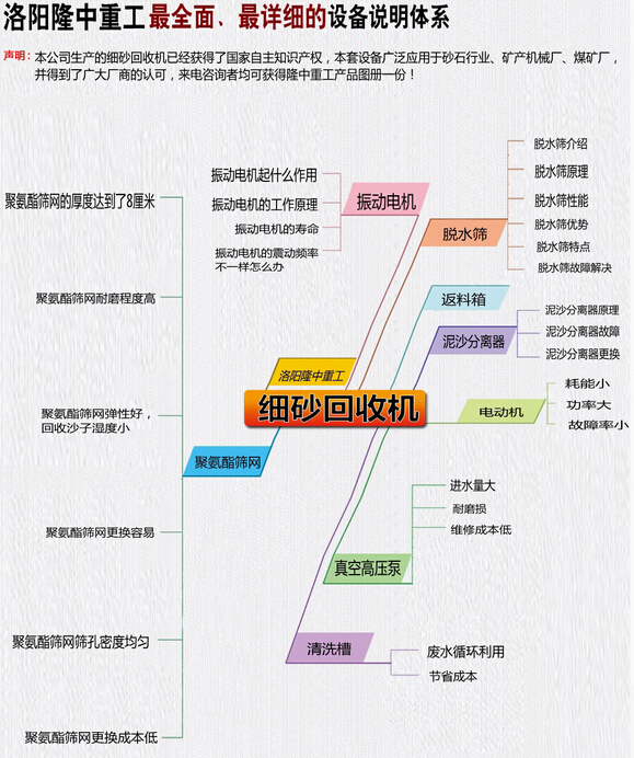 ��ɳ���ՙC